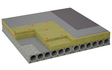 considerations of Pitts flat roofing insulation